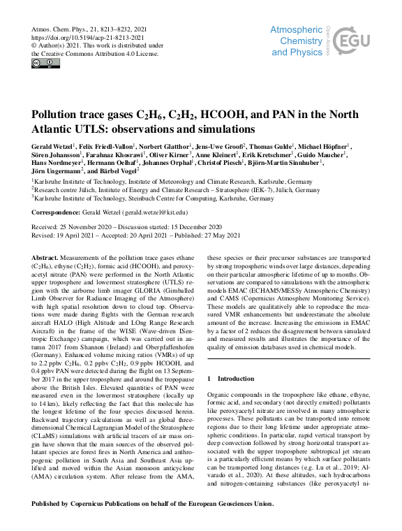 Cover der Publikation